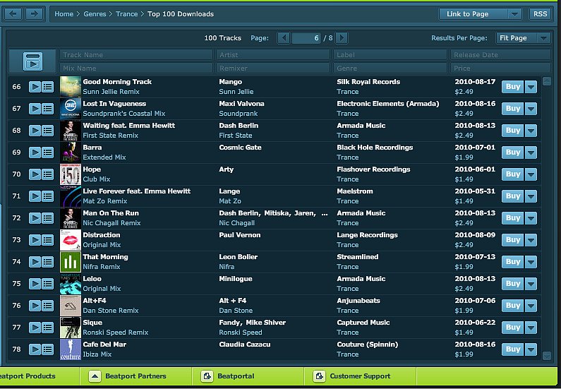 Артём Евгеньевич фотография #22