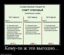 Фотография Васильева Сергея