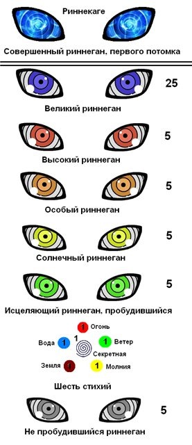 Дмитрий Белоусов фотография #42