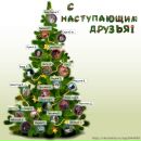 Фотография Чепиковой Инги