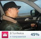 Фотография Широкова Дмитрия