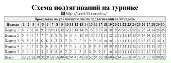 Павлік Козак фотография #30 (источник - https://vk.com/id90394498)