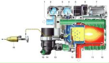 Mkad_25 Fart фотография #35 (источник - https://vk.com/id156312788)