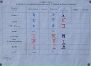 Александр Козин фотография #3 (источник - https://vk.com/id507188)